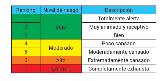 Tabla

Descripción generada automáticamente con confianza media