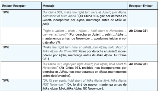 Tabla

Descripción generada automáticamente