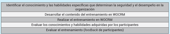 Tabla

Descripción generada automáticamente