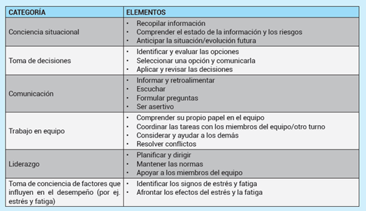 Interfaz de usuario gráfica, Texto, Tabla

Descripción generada automáticamente