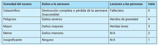 Interfaz de usuario gráfica, Texto, Aplicación

Descripción generada automáticamente