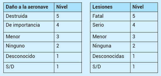 Tabla

Descripción generada automáticamente