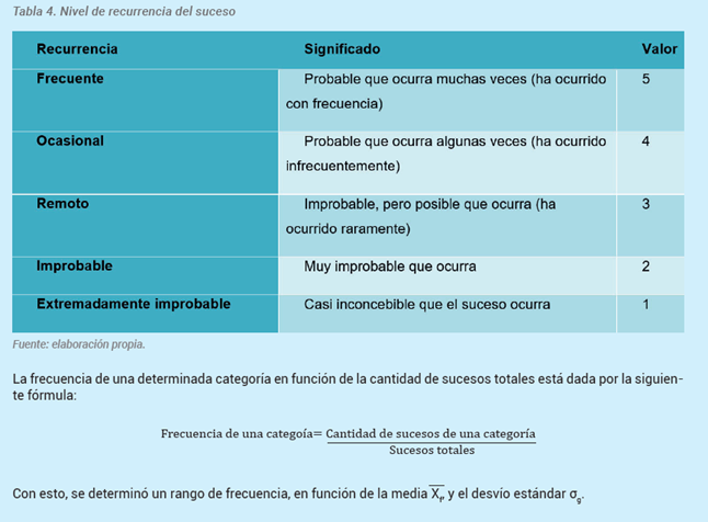 Tabla

Descripción generada automáticamente