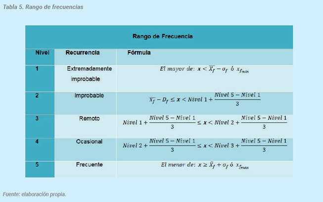 Tabla

Descripción generada automáticamente