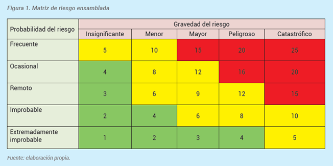 Tabla

Descripción generada automáticamente