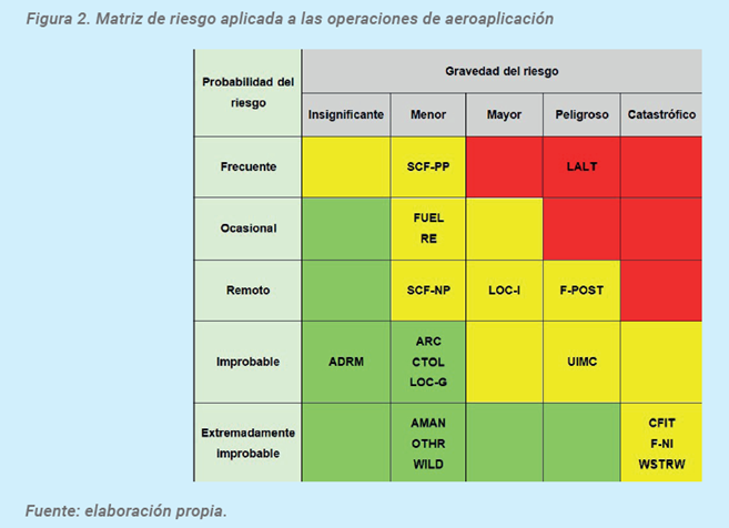 Gráfico, Gráfico de rectángulos

Descripción generada automáticamente