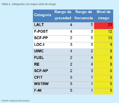 Tabla

Descripción generada automáticamente