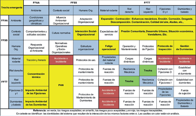 Tabla

Descripción generada automáticamente