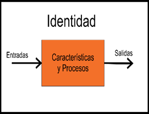 Diagrama

Descripción generada automáticamente con confianza media