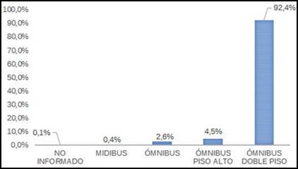 Gráfico

Descripción generada automáticamente