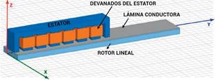 Diagrama

Descripción generada automáticamente