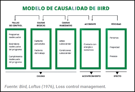 Diagrama

Descripción generada automáticamente