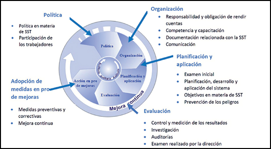 Diagrama

Descripción generada automáticamente