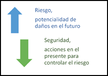 Imagen que contiene Interfaz de usuario gráfica

Descripción generada automáticamente