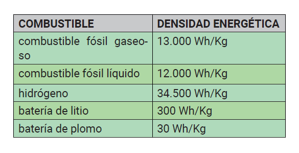 Tabla

Descripción generada automáticamente