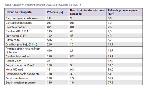 Tabla

Descripción generada automáticamente