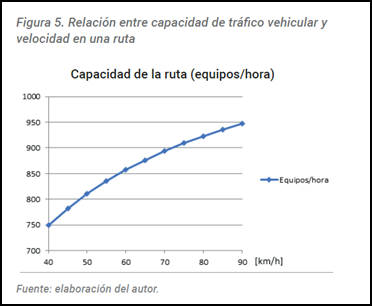 Gráfico, Gráfico de líneas, Gráfico de dispersión

Descripción generada automáticamente