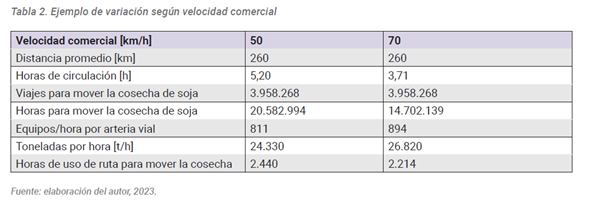 Tabla

Descripción generada automáticamente