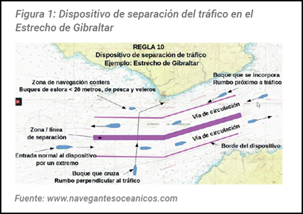 Diagrama

Descripción generada automáticamente