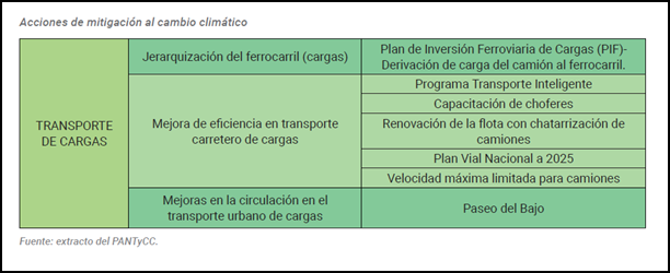 Tabla

Descripción generada automáticamente