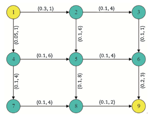 Diagrama, Esquemático

Descripción generada automáticamente