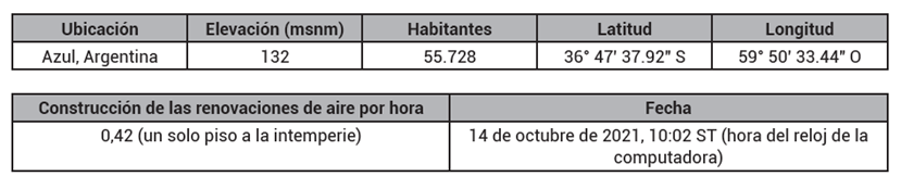 Tabla

Descripción generada automáticamente