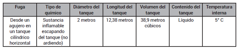 Tabla

Descripción generada automáticamente