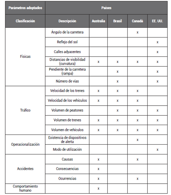 Tabla

Descripción generada automáticamente