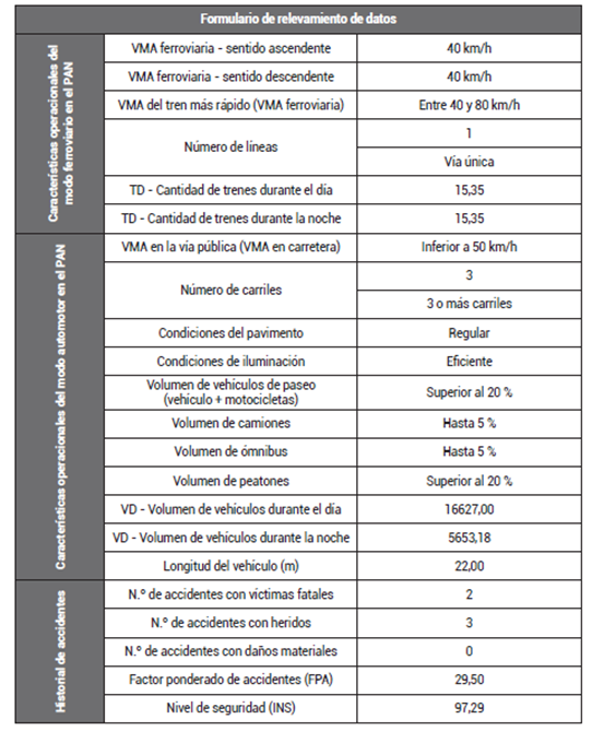 Tabla

Descripción generada automáticamente