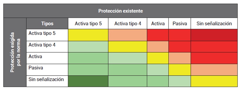 Tabla

Descripción generada automáticamente con confianza media