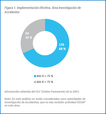 Gráfico

Descripción generada automáticamente