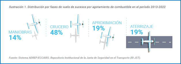 Captura de pantalla de un celular

Descripción generada automáticamente con confianza media