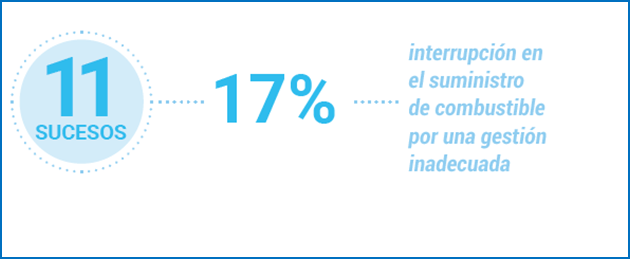 Imagen que contiene Texto

Descripción generada automáticamente