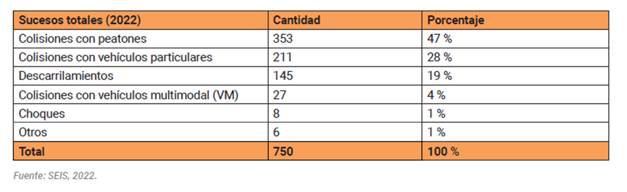 Tabla

Descripción generada automáticamente