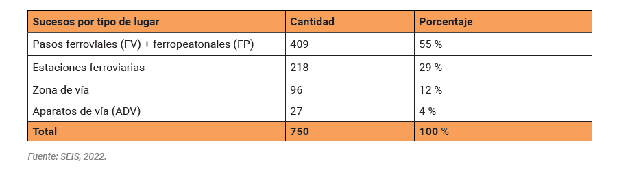 Tabla

Descripción generada automáticamente