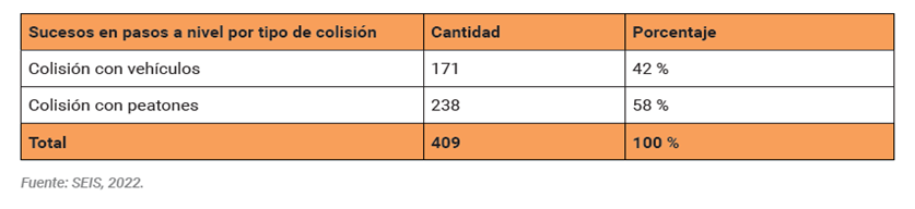 Tabla

Descripción generada automáticamente con confianza baja