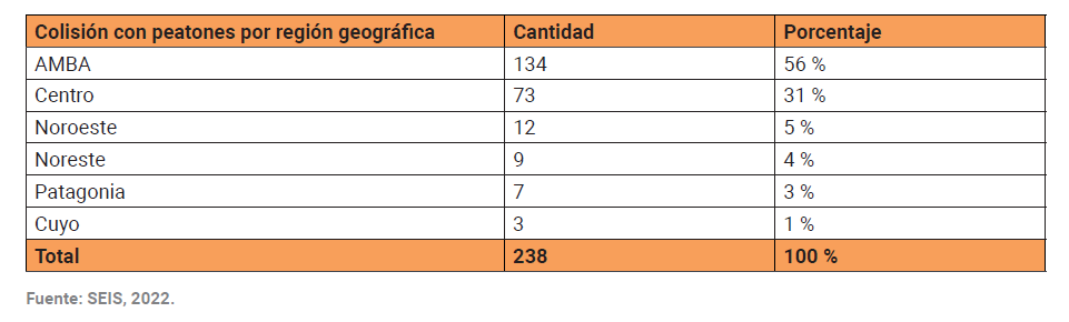 Tabla

Descripción generada automáticamente