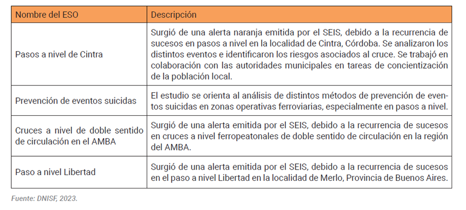 Tabla

Descripción generada automáticamente