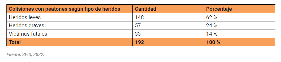 Tabla

Descripción generada automáticamente