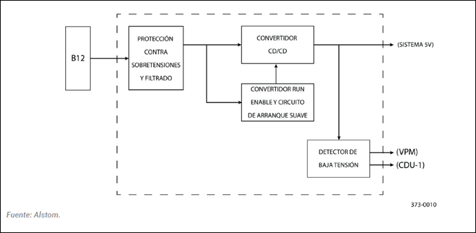 Diagrama

Descripción generada automáticamente