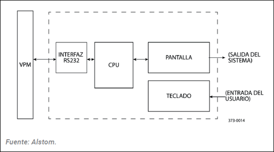 Diagrama

Descripción generada automáticamente