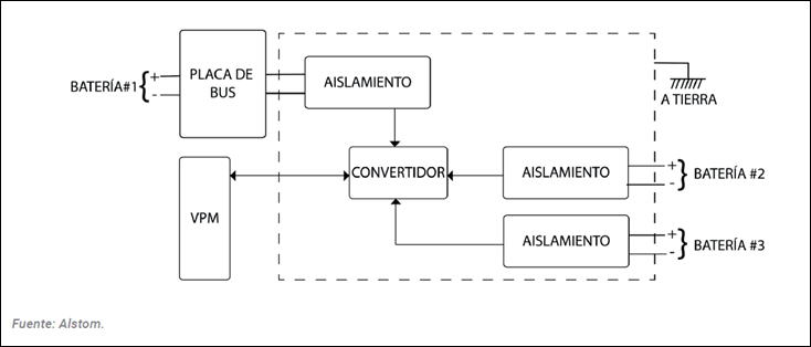 Diagrama

Descripción generada automáticamente