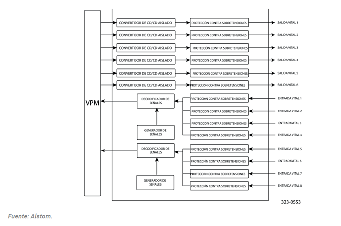 Diagrama

Descripción generada automáticamente