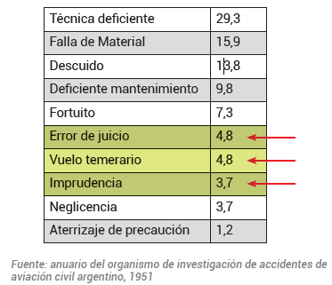 Tabla

Descripción generada automáticamente