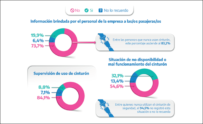 Imagen que contiene Interfaz de usuario gráfica

Descripción generada automáticamente