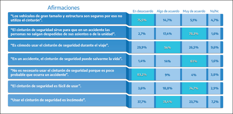 Tabla

Descripción generada automáticamente