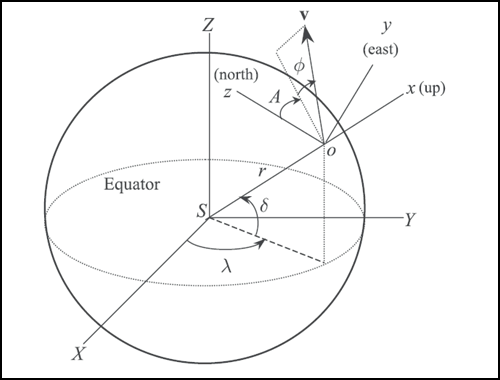 Diagrama

Descripción generada automáticamente