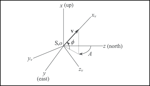 Diagrama

Descripción generada automáticamente