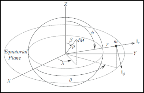 Diagrama

Descripción generada automáticamente