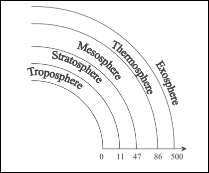 Gráfico

Descripción generada automáticamente